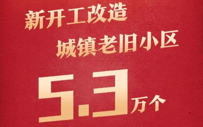 老舊小區(qū)加固改造，前景可期！